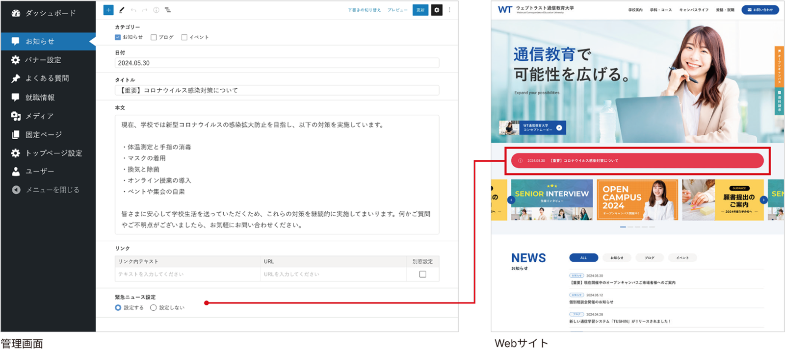 お知らせの中から記事を選択して、緊急ニュースとして表示することができます。