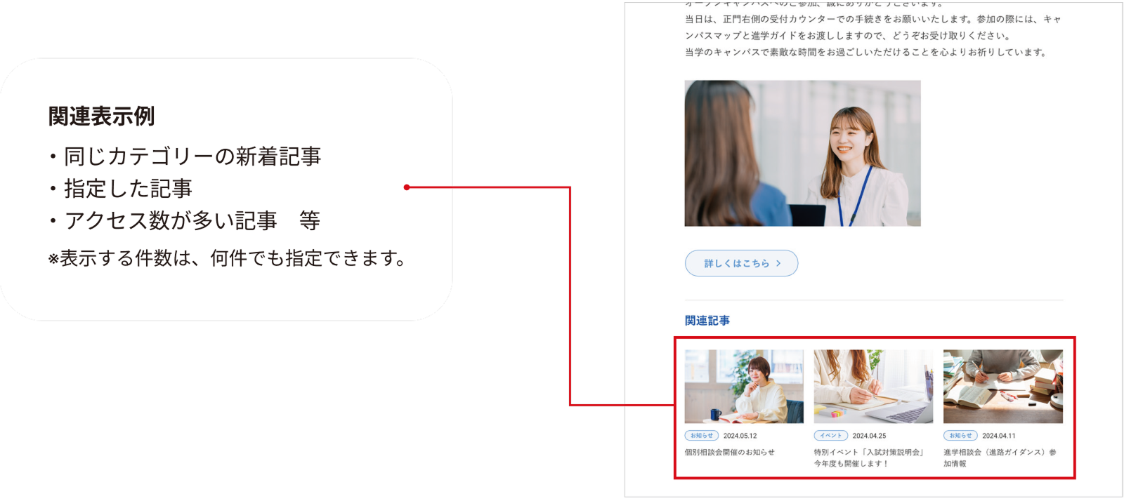 お知らせの記事ページに関連記事を表示させることができます。関連記事を表示することで、情報が発見しやすいとともに、サイト内の回遊性が高まります。