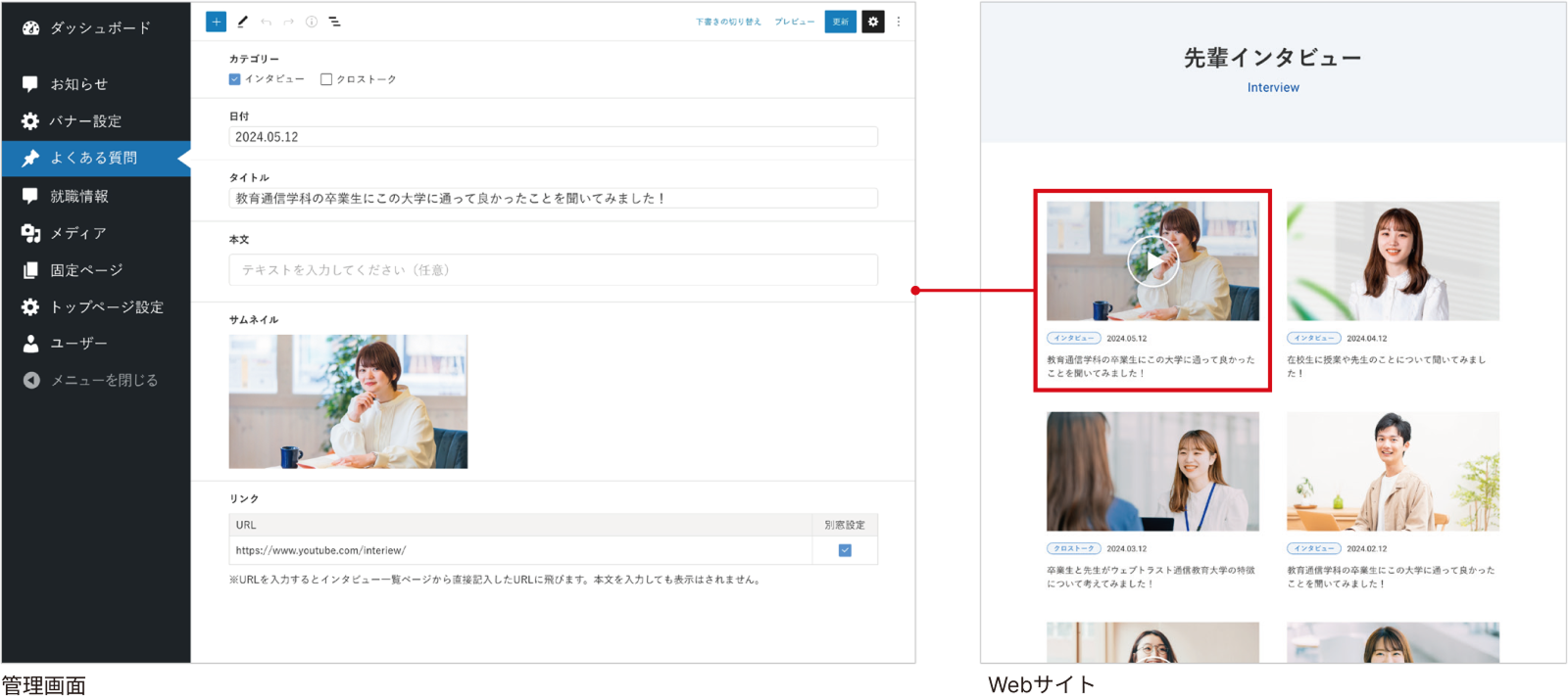 動画・記事の差し替えや新規投稿ができます。在校生・卒業生インタビューなどを毎年度更新することで、入学を考えている方にフレッシュな情報を提供し、入学意欲の向上を促進することが可能です。